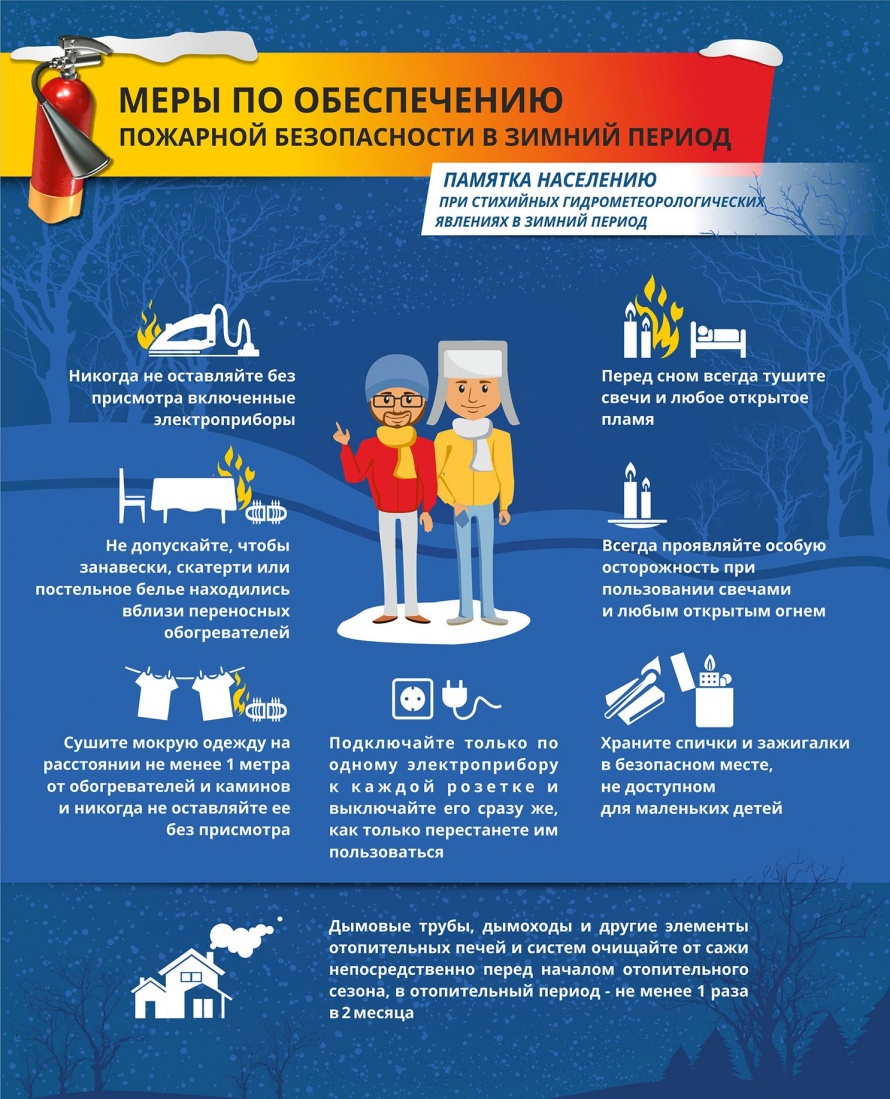 Пожароопасный период!!!