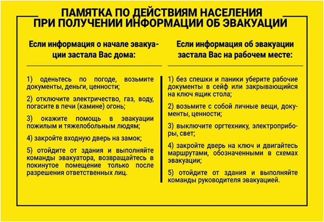 Правила поведения населения при эвакуации во время ЧС