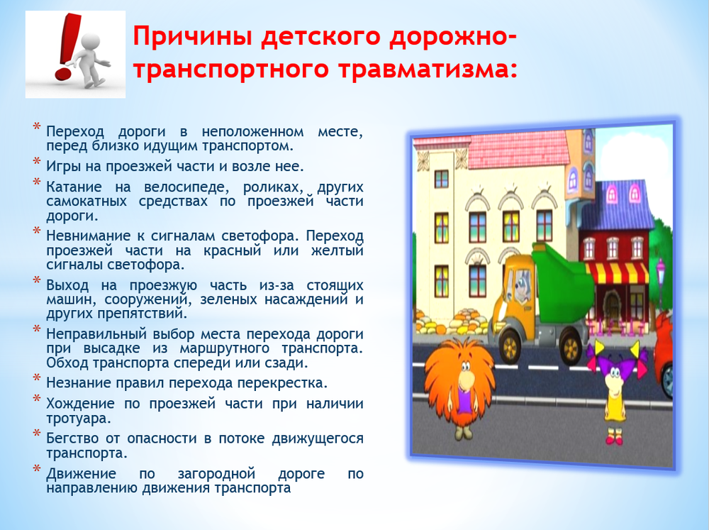 Безопасность детей на дорогах!