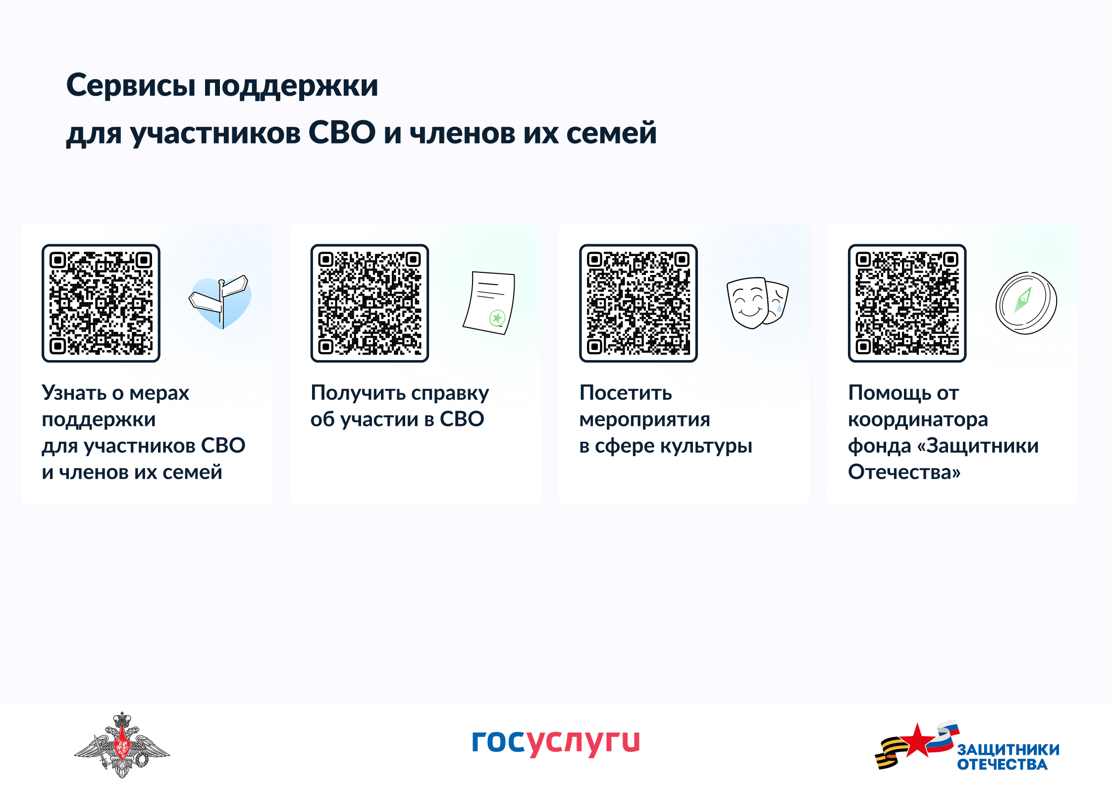 Сервисы поддержки для участников СВО и членов их семей