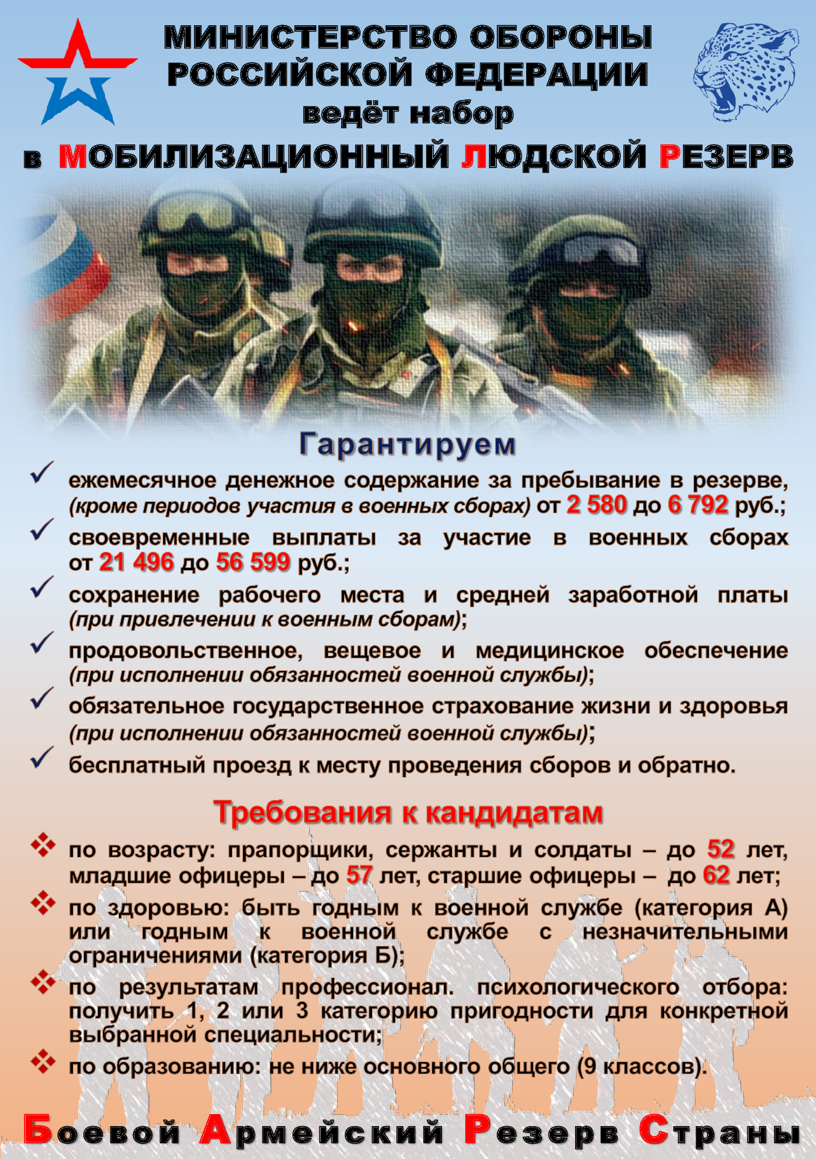 МИНИСТЕРСТВО ОБОРОНЫ РОССИЙСКОЙ ФЕДЕРАЦИИ ВЕДЁТ НАБОР В МОБИЛИЗАЦИОННЫЙ ЛЮДСКОЙ РЕЗЕРВ