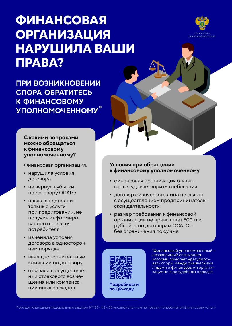 Как защитить свои права при споре с финансовой организацией?