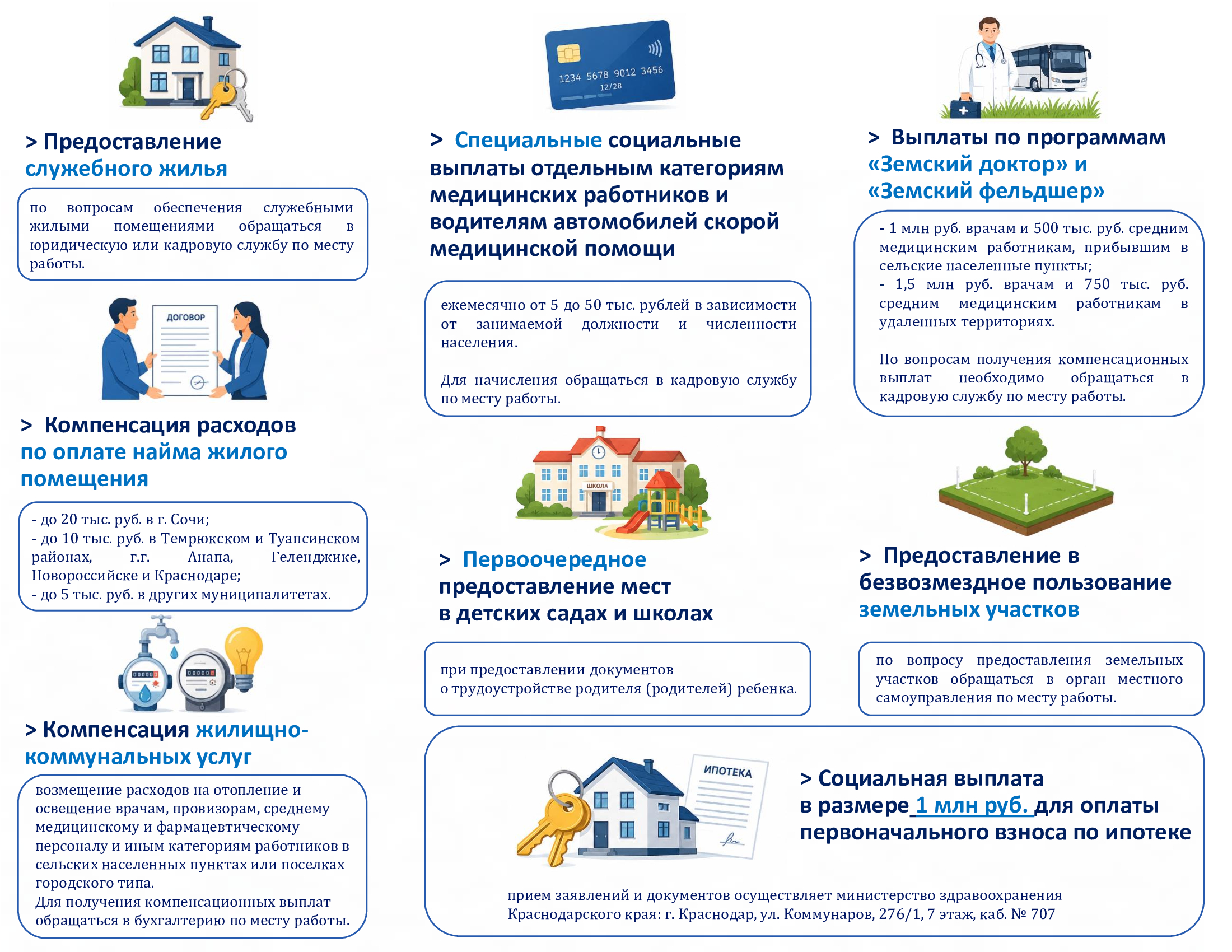 ПРОКУРАТУРА КРАСНОДАРСКОГО КРАЯ РАЗЪЯСНЯЕТ: МЕРЫ СОЦИАЛЬНОЙ ПОДДЕРЖКИ РАБОТНИКАМ ЗДРАВООХРАНЕНИЯ