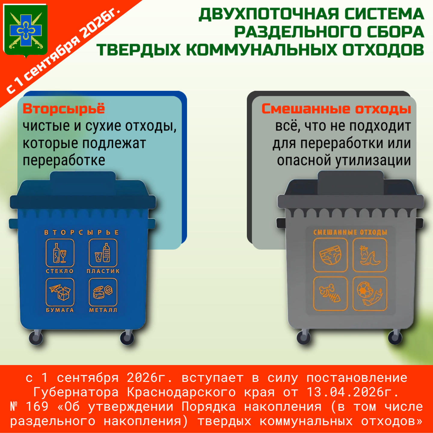 с 1 сентября 2026 г. вступает в силу постановление Губернатора Краснодарского края от 13 апреля 2026 г. № 169 «Об утверждении Порядка накопления (в том числе раздельного накопления) твердых коммунальных отходов», определяющее внедрение двухпоточной системы раздельного сбора твердых коммунальных отходов.