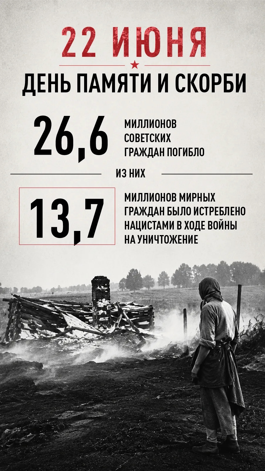 Об акции «Свеча памяти онлайн»