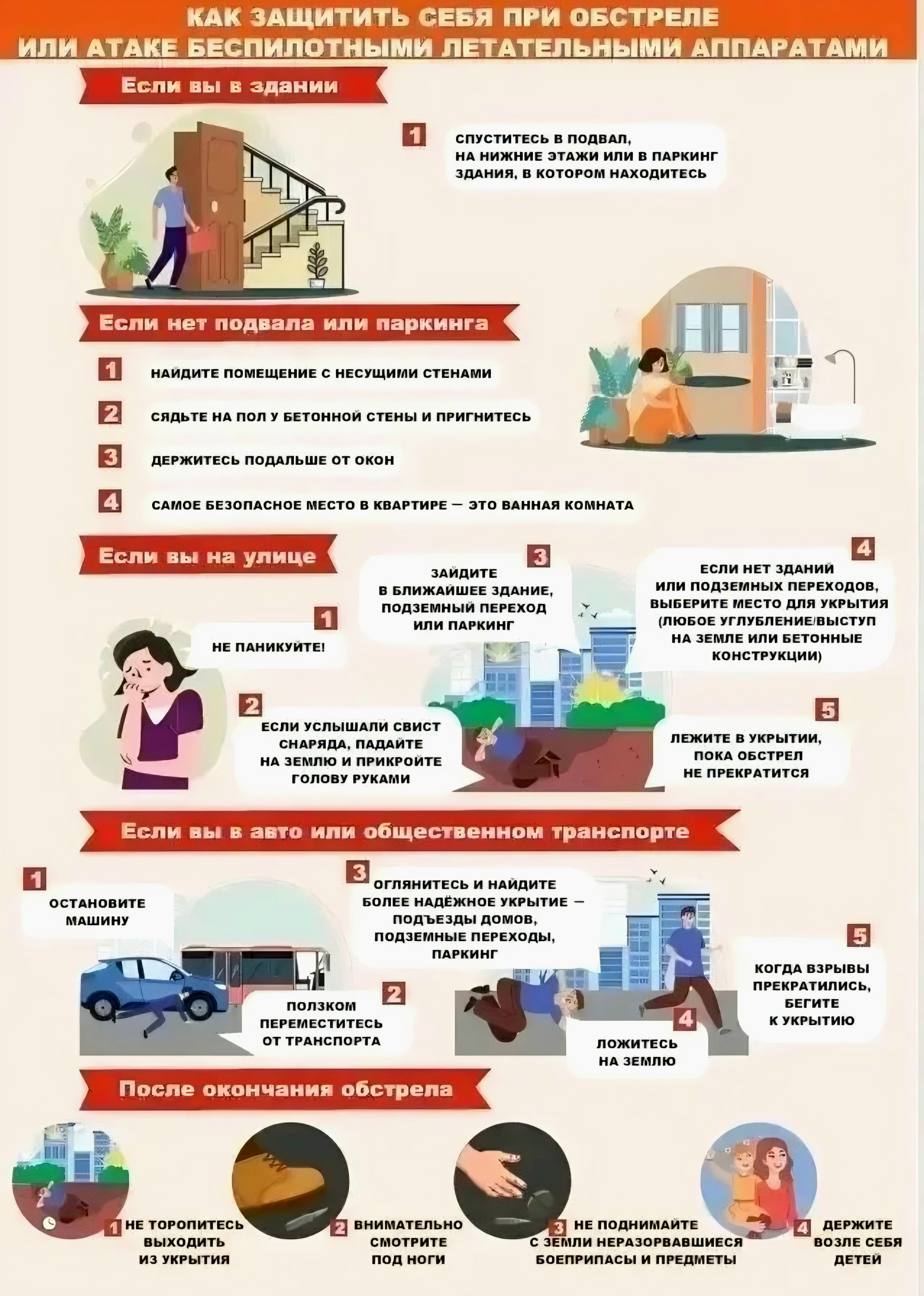 Что делать при атаке беспилотных летательных аппаратов?