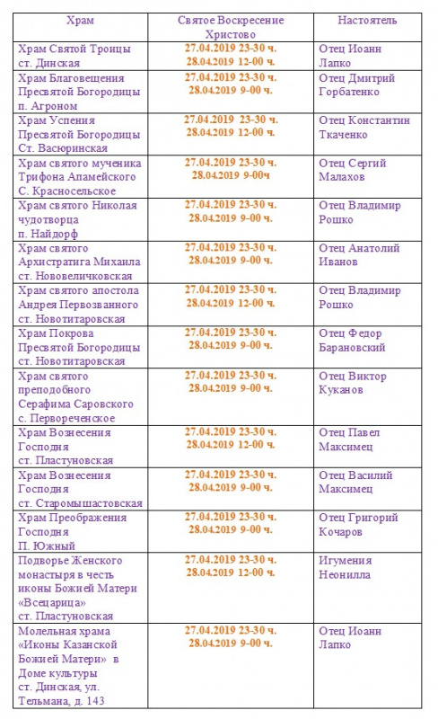 расписание служб