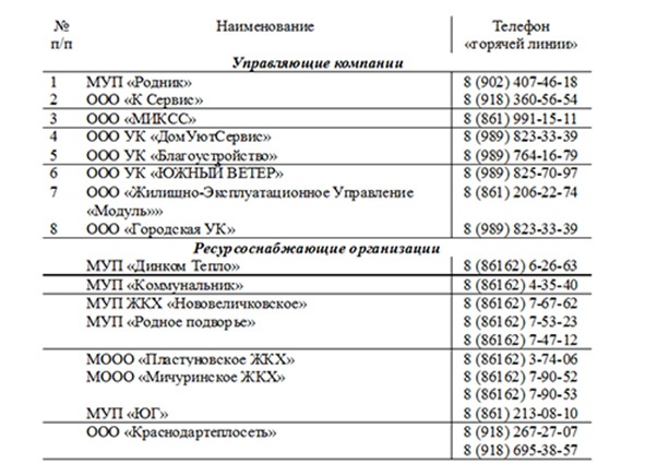 Нет отопления? Звоните!