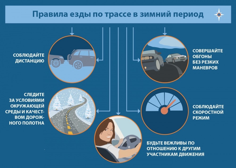 ГУ МЧС России по Краснодарскому краю предупреждает!
