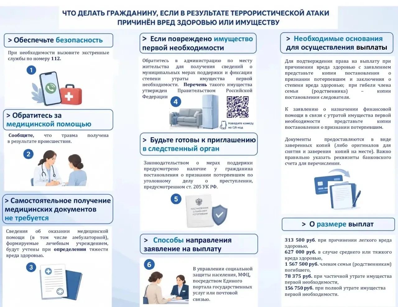 Что делать, если в результате террористической атаки причинён вред здоровью или имуществу?