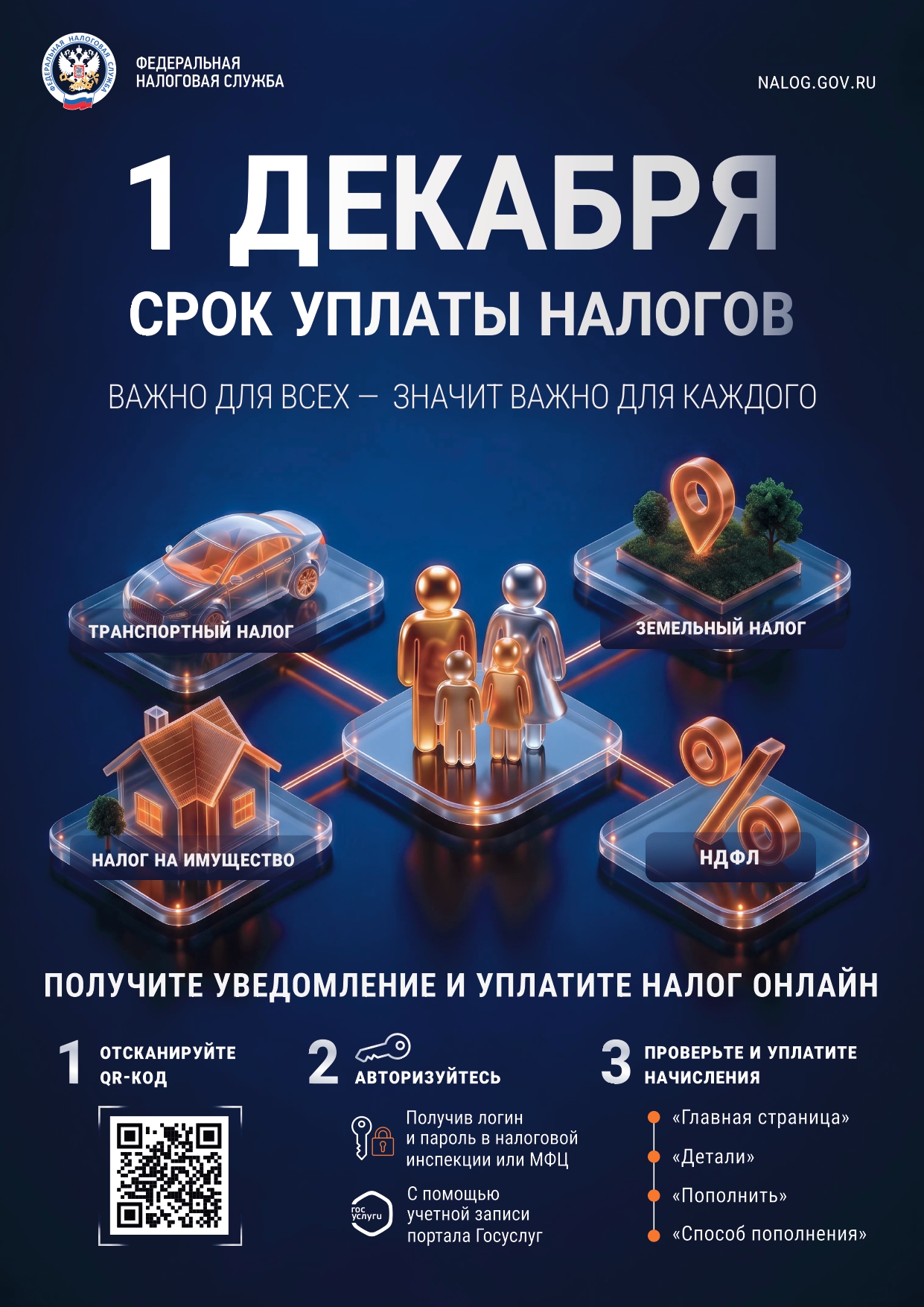 Межрайонная ИФНС России №14 по Краснодарскому краю сообщает информацию по уплате имущественных налогов физическими лицами за 2025 год