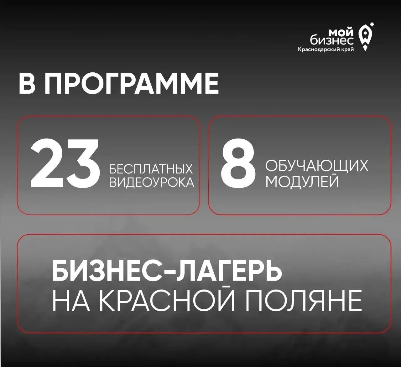Онлайн-курс «Стратегии»