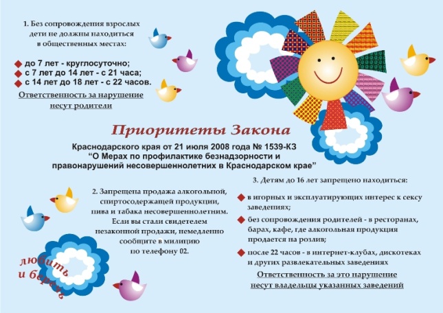 О реализации Закона Краснодарского края от 21 июля 2008 года № 1539-КЗ "О мерах по профилактике безнадзорности и правонарушений несовершеннолетних в Краснодарском крае".