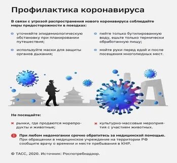 ИНСТРУКЦИЯ по проведению дезинфекционных мероприятий для профилактики заболеваний, вызываемых коронавирусами.