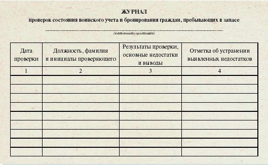 Внимание!!! Срочная информация!!!