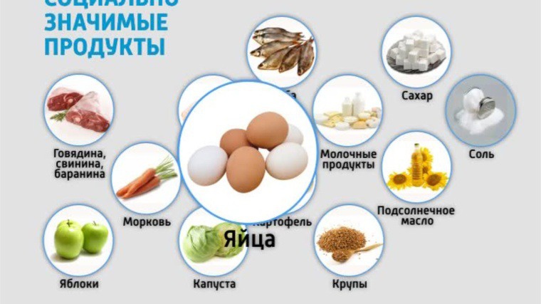 УВАЖАЕМЫЕ ПРЕДПРИНИМАТЕЛИ!